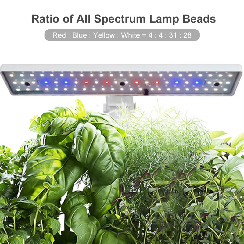 9-Pods Smart Hydroponisches An – Grow Light Led Bewertung und Preis